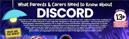 Discord